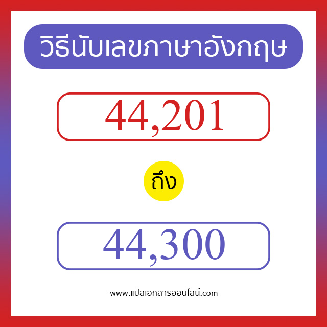 วิธีนับตัวเลขภาษาอังกฤษ 44201 ถึง 44300 เอาไว้คุยกับชาวต่างชาติ