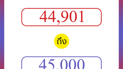 วิธีนับตัวเลขภาษาอังกฤษ 44901 ถึง 45000 เอาไว้คุยกับชาวต่างชาติ