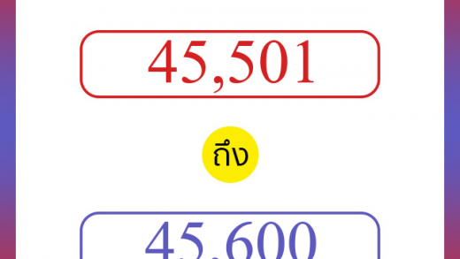 วิธีนับตัวเลขภาษาอังกฤษ 45501 ถึง 45600 เอาไว้คุยกับชาวต่างชาติ
