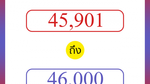 วิธีนับตัวเลขภาษาอังกฤษ 45901 ถึง 46000 เอาไว้คุยกับชาวต่างชาติ