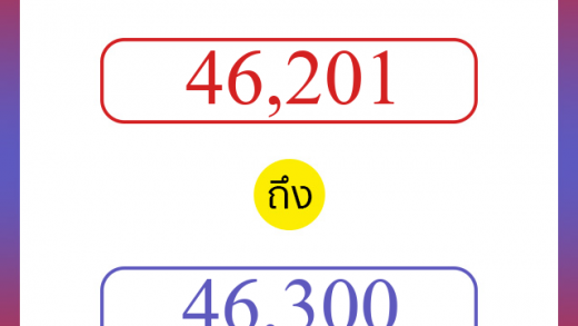 วิธีนับตัวเลขภาษาอังกฤษ 46201 ถึง 46300 เอาไว้คุยกับชาวต่างชาติ