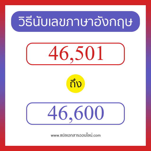 วิธีนับตัวเลขภาษาอังกฤษ 46501 ถึง 46600 เอาไว้คุยกับชาวต่างชาติ