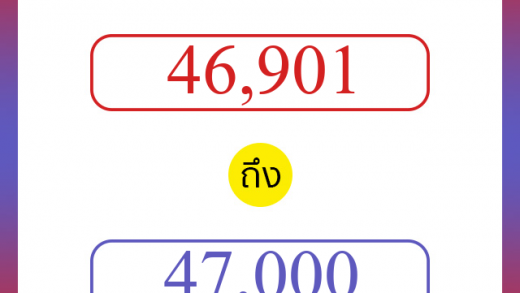 วิธีนับตัวเลขภาษาอังกฤษ 46901 ถึง 47000 เอาไว้คุยกับชาวต่างชาติ