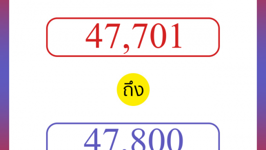 วิธีนับตัวเลขภาษาอังกฤษ 47701 ถึง 47800 เอาไว้คุยกับชาวต่างชาติ