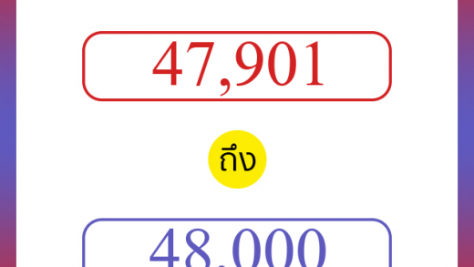 วิธีนับตัวเลขภาษาอังกฤษ 47901 ถึง 48000 เอาไว้คุยกับชาวต่างชาติ