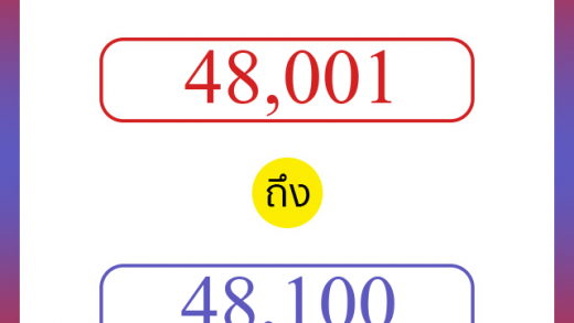 วิธีนับตัวเลขภาษาอังกฤษ 48001 ถึง 48100 เอาไว้คุยกับชาวต่างชาติ