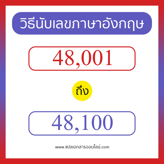 วิธีนับตัวเลขภาษาอังกฤษ 48001 ถึง 48100 เอาไว้คุยกับชาวต่างชาติ