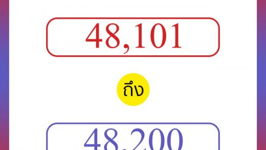 วิธีนับตัวเลขภาษาอังกฤษ 48101 ถึง 48200 เอาไว้คุยกับชาวต่างชาติ