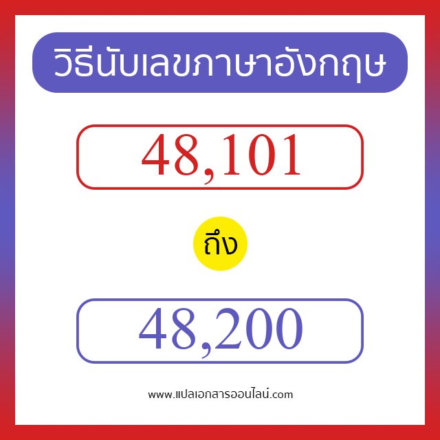 วิธีนับตัวเลขภาษาอังกฤษ 48101 ถึง 48200 เอาไว้คุยกับชาวต่างชาติ