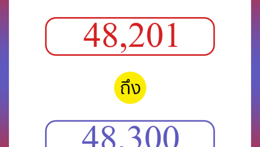 วิธีนับตัวเลขภาษาอังกฤษ 48201 ถึง 48300 เอาไว้คุยกับชาวต่างชาติ