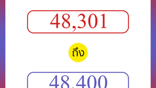 วิธีนับตัวเลขภาษาอังกฤษ 48301 ถึง 48400 เอาไว้คุยกับชาวต่างชาติ