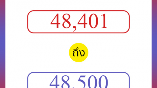 วิธีนับตัวเลขภาษาอังกฤษ 48401 ถึง 48500 เอาไว้คุยกับชาวต่างชาติ