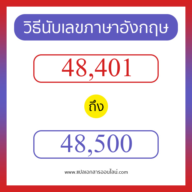 วิธีนับตัวเลขภาษาอังกฤษ 48401 ถึง 48500 เอาไว้คุยกับชาวต่างชาติ