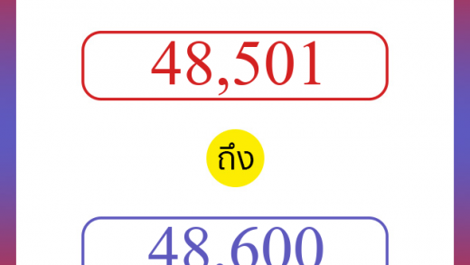 วิธีนับตัวเลขภาษาอังกฤษ 48501 ถึง 48600 เอาไว้คุยกับชาวต่างชาติ