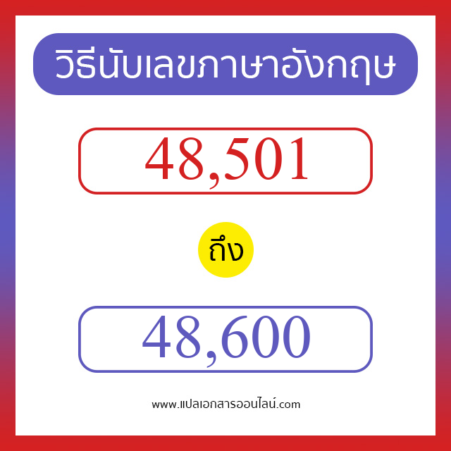 วิธีนับตัวเลขภาษาอังกฤษ 48501 ถึง 48600 เอาไว้คุยกับชาวต่างชาติ