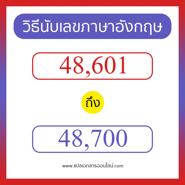 วิธีนับตัวเลขภาษาอังกฤษ 48601 ถึง 48700 เอาไว้คุยกับชาวต่างชาติ