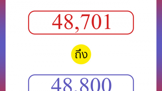 วิธีนับตัวเลขภาษาอังกฤษ 48701 ถึง 48800 เอาไว้คุยกับชาวต่างชาติ