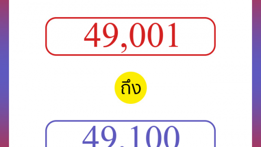 วิธีนับตัวเลขภาษาอังกฤษ 49001 ถึง 49100 เอาไว้คุยกับชาวต่างชาติ