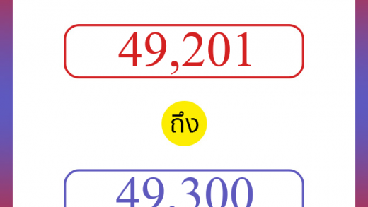 วิธีนับตัวเลขภาษาอังกฤษ 49201 ถึง 49300 เอาไว้คุยกับชาวต่างชาติ