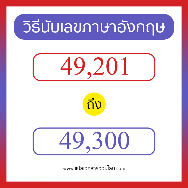 วิธีนับตัวเลขภาษาอังกฤษ 49201 ถึง 49300 เอาไว้คุยกับชาวต่างชาติ