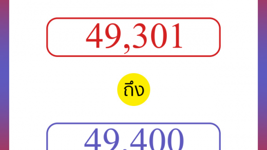 วิธีนับตัวเลขภาษาอังกฤษ 49301 ถึง 49400 เอาไว้คุยกับชาวต่างชาติ