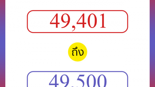 วิธีนับตัวเลขภาษาอังกฤษ 49401 ถึง 49500 เอาไว้คุยกับชาวต่างชาติ