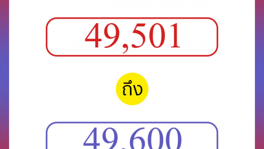 วิธีนับตัวเลขภาษาอังกฤษ 49501 ถึง 49600 เอาไว้คุยกับชาวต่างชาติ