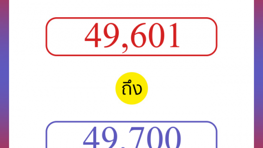 วิธีนับตัวเลขภาษาอังกฤษ 49601 ถึง 49700 เอาไว้คุยกับชาวต่างชาติ