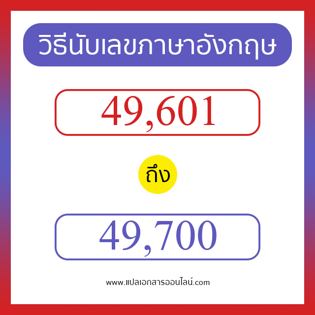 วิธีนับตัวเลขภาษาอังกฤษ 49601 ถึง 49700 เอาไว้คุยกับชาวต่างชาติ