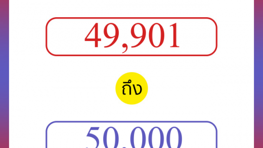 วิธีนับตัวเลขภาษาอังกฤษ 49901 ถึง 50000 เอาไว้คุยกับชาวต่างชาติ