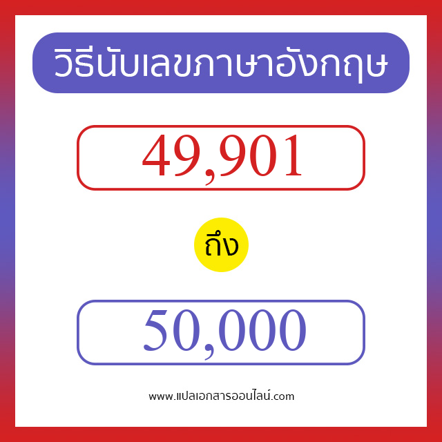 วิธีนับตัวเลขภาษาอังกฤษ 49901 ถึง 50000 เอาไว้คุยกับชาวต่างชาติ