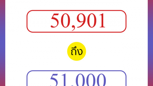 วิธีนับตัวเลขภาษาอังกฤษ 50901 ถึง 51000 เอาไว้คุยกับชาวต่างชาติ
