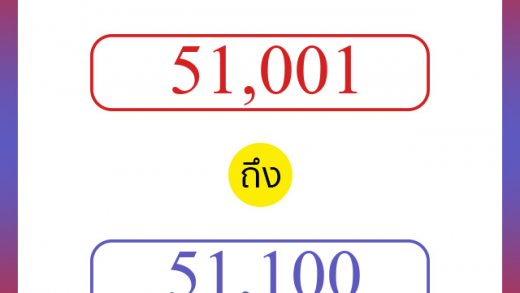 วิธีนับตัวเลขภาษาอังกฤษ 51001 ถึง 51100 เอาไว้คุยกับชาวต่างชาติ