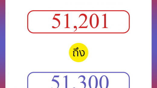 วิธีนับตัวเลขภาษาอังกฤษ 51201 ถึง 51300 เอาไว้คุยกับชาวต่างชาติ