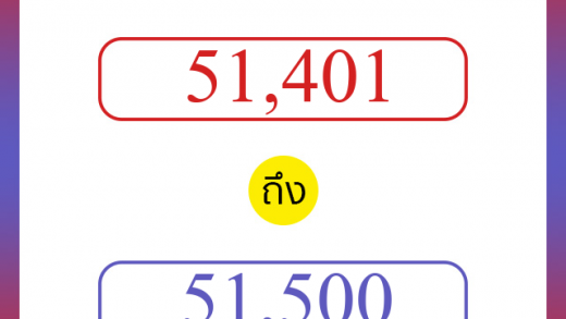 วิธีนับตัวเลขภาษาอังกฤษ 51401 ถึง 51500 เอาไว้คุยกับชาวต่างชาติ