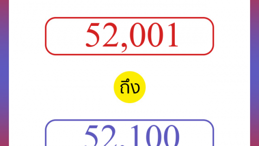 วิธีนับตัวเลขภาษาอังกฤษ 52001 ถึง 52100 เอาไว้คุยกับชาวต่างชาติ