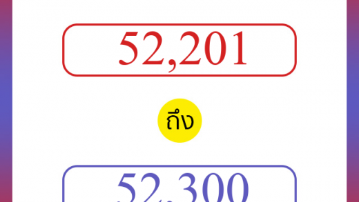 วิธีนับตัวเลขภาษาอังกฤษ 52201 ถึง 52300 เอาไว้คุยกับชาวต่างชาติ