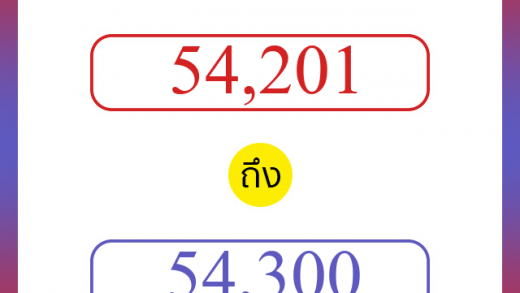 วิธีนับตัวเลขภาษาอังกฤษ 54201 ถึง 54300 เอาไว้คุยกับชาวต่างชาติ