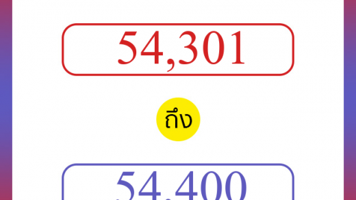 วิธีนับตัวเลขภาษาอังกฤษ 54301 ถึง 54400 เอาไว้คุยกับชาวต่างชาติ