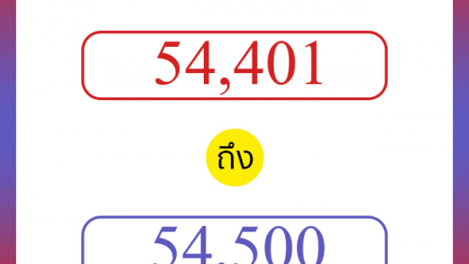 วิธีนับตัวเลขภาษาอังกฤษ 54401 ถึง 54500 เอาไว้คุยกับชาวต่างชาติ
