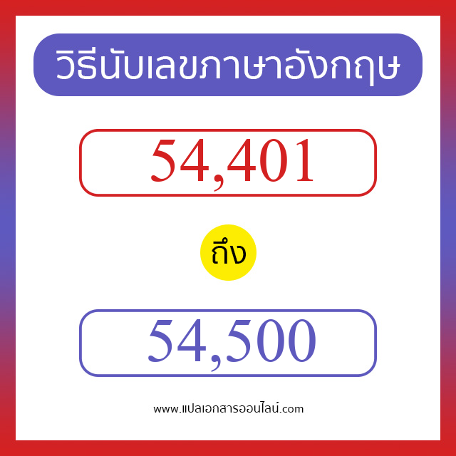 วิธีนับตัวเลขภาษาอังกฤษ 54401 ถึง 54500 เอาไว้คุยกับชาวต่างชาติ