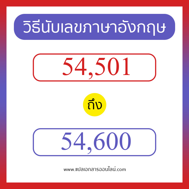 วิธีนับตัวเลขภาษาอังกฤษ 54501 ถึง 54600 เอาไว้คุยกับชาวต่างชาติ