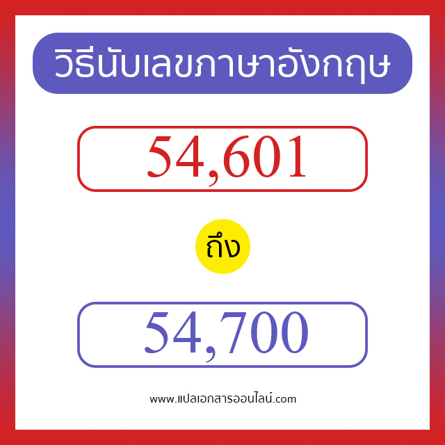 วิธีนับตัวเลขภาษาอังกฤษ 54601 ถึง 54700 เอาไว้คุยกับชาวต่างชาติ