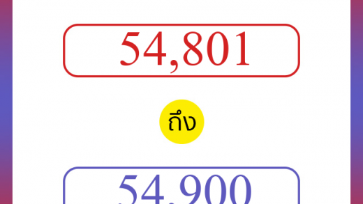 วิธีนับตัวเลขภาษาอังกฤษ 54801 ถึง 54900 เอาไว้คุยกับชาวต่างชาติ