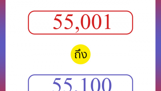 วิธีนับตัวเลขภาษาอังกฤษ 55001 ถึง 55100 เอาไว้คุยกับชาวต่างชาติ