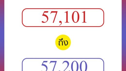 วิธีนับตัวเลขภาษาอังกฤษ 57101 ถึง 57200 เอาไว้คุยกับชาวต่างชาติ