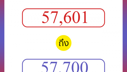 วิธีนับตัวเลขภาษาอังกฤษ 57601 ถึง 57700 เอาไว้คุยกับชาวต่างชาติ