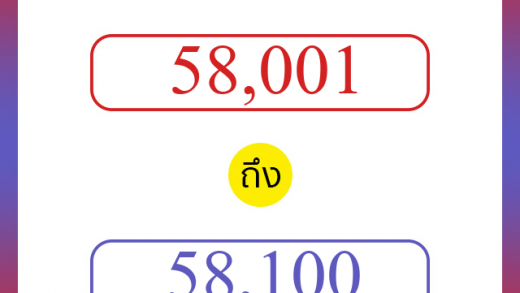 วิธีนับตัวเลขภาษาอังกฤษ 58001 ถึง 58100 เอาไว้คุยกับชาวต่างชาติ