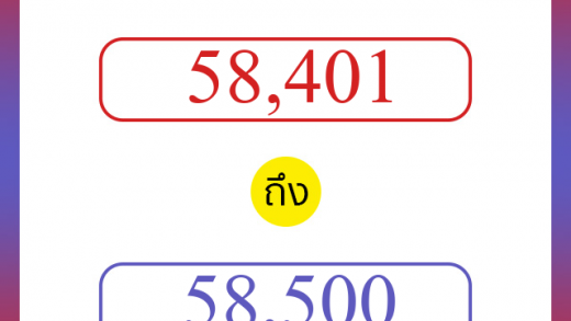 วิธีนับตัวเลขภาษาอังกฤษ 58401 ถึง 58500 เอาไว้คุยกับชาวต่างชาติ