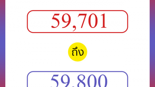 วิธีนับตัวเลขภาษาอังกฤษ 59701 ถึง 59800 เอาไว้คุยกับชาวต่างชาติ